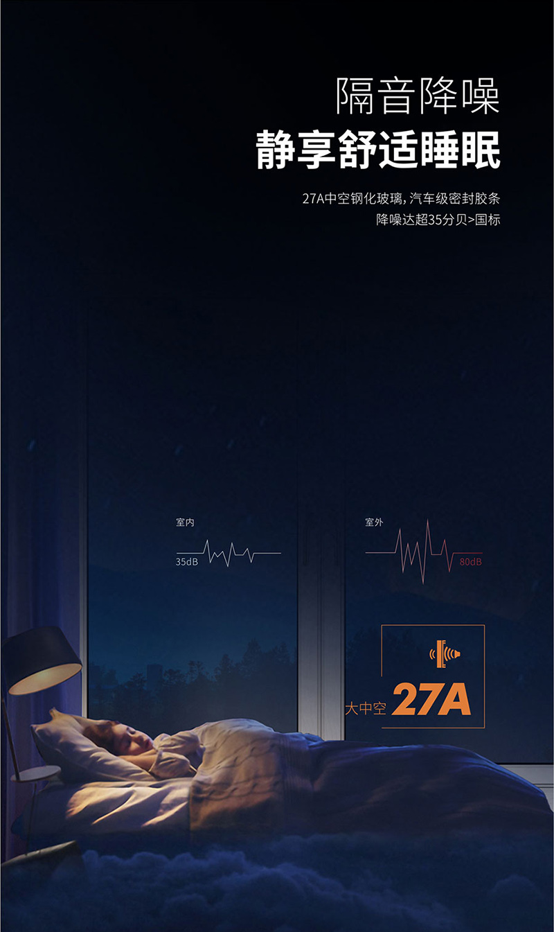 108系列斷橋鋁門(mén)窗封陽臺(tái)多少錢